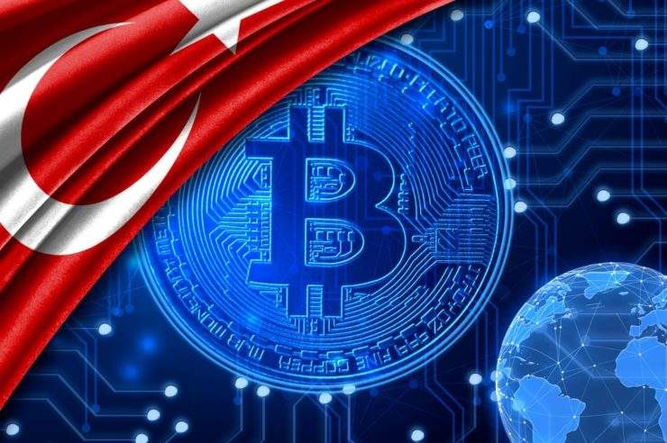 bitcoin crypto Turkey ban
