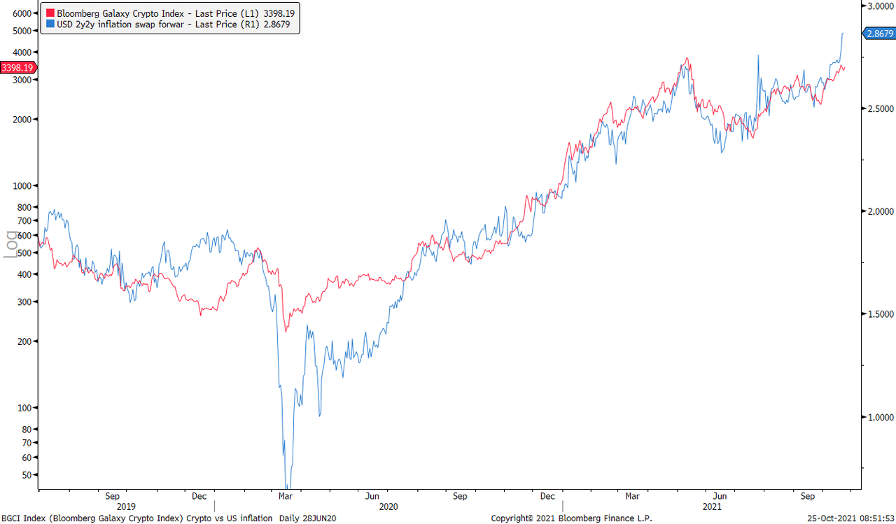 031121 eth to 8k