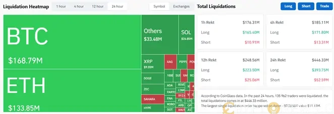 ๐ช แแแขแแแแแ $64,000-แแ แฅแแแแแ แแแแชแ แแ แแแแ แแแ แขแงแแแแแก แคแแแแ
